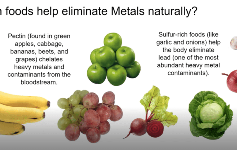 Eliminate Heavy Metals Naturally